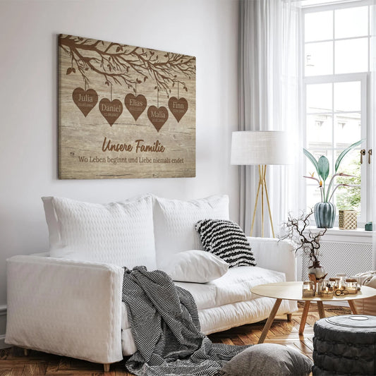 Personalisierte Leinwand