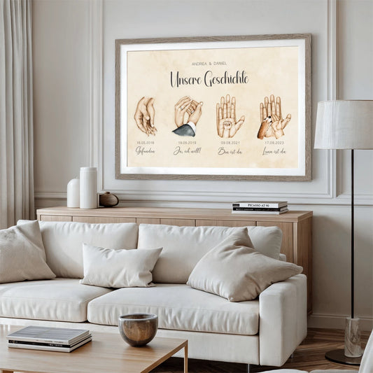 Personalisiertes Bild