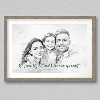 Personalisiertes Bild - Euer Familienfoto als Kunstwerk
