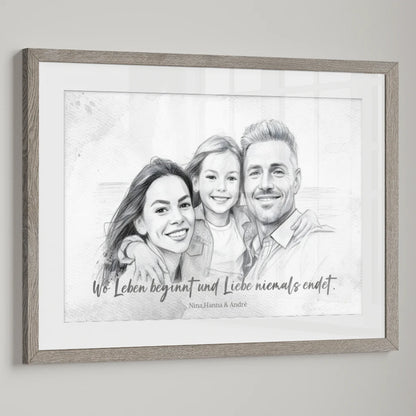 Personalisiertes Bild - Euer Familienfoto als Kunstwerk