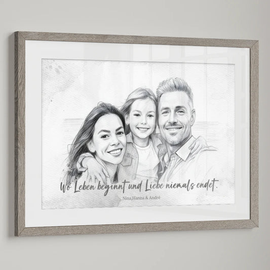 Personalisiertes Bild - Euer Familienfoto als Kunstwerk