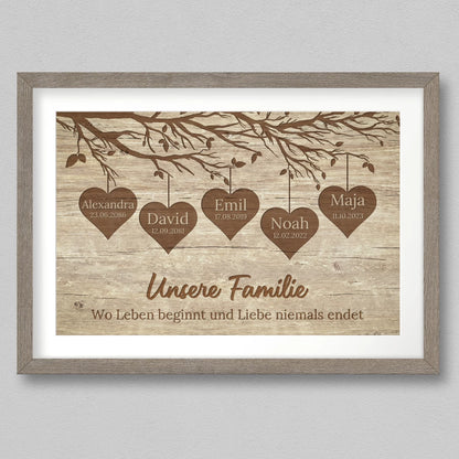 Personalisiertes Bild "Unsere Familie"