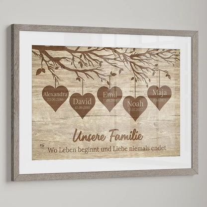Personalisiertes Bild "Unsere Familie"