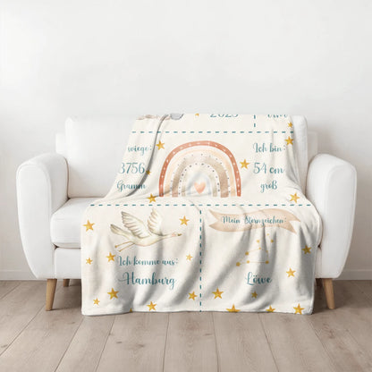 Personalisierte Kuscheldecke zur Geburt